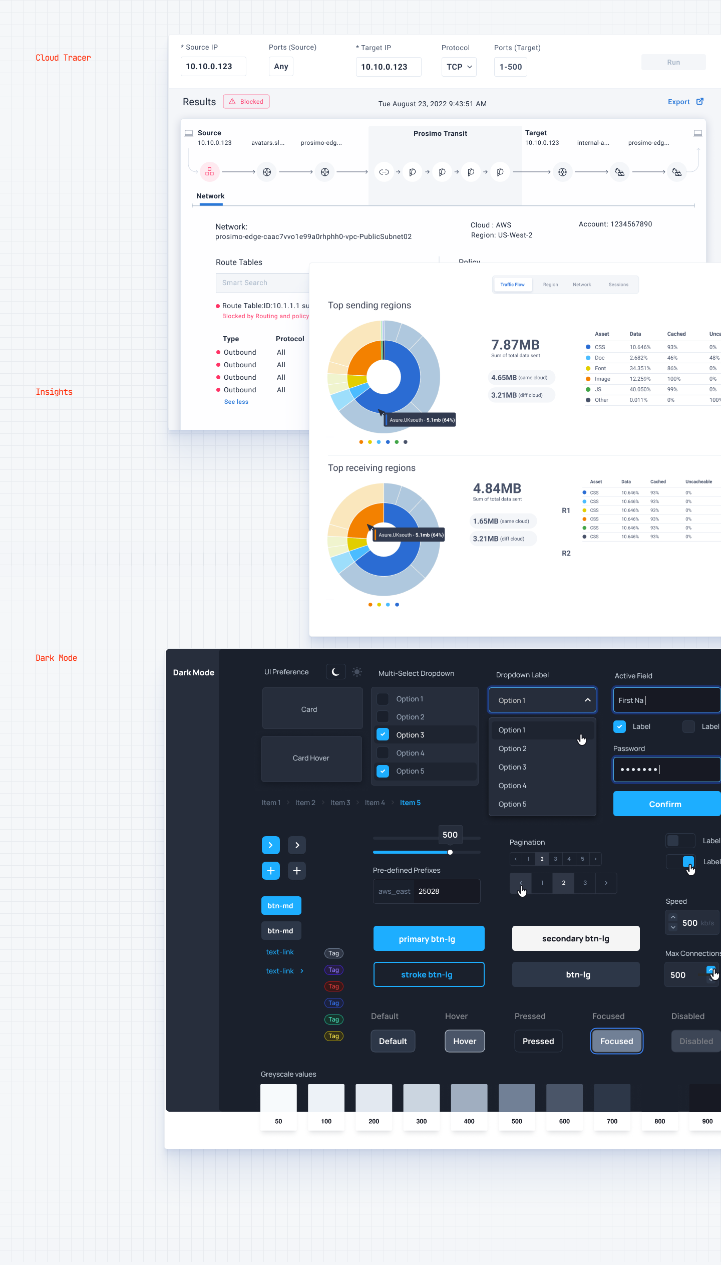 Prosimo Product Design — 4
