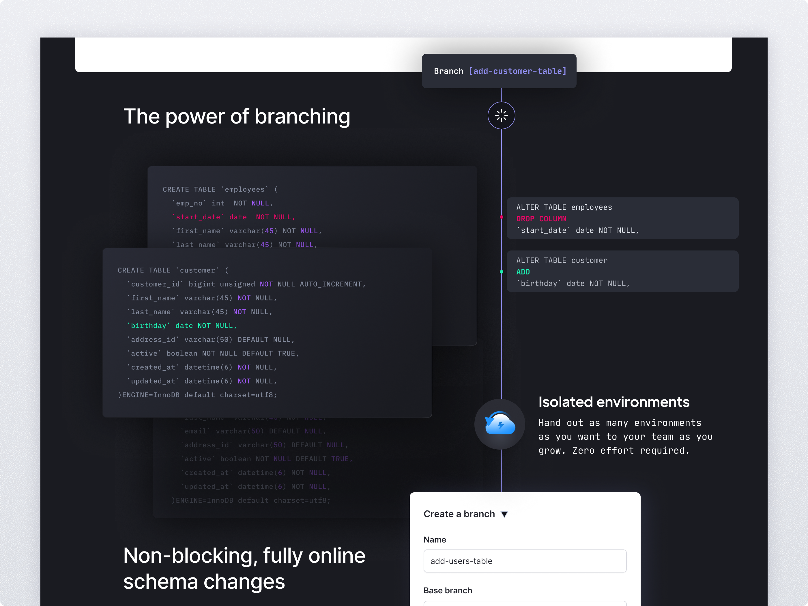 DBaaS for Devs — 4