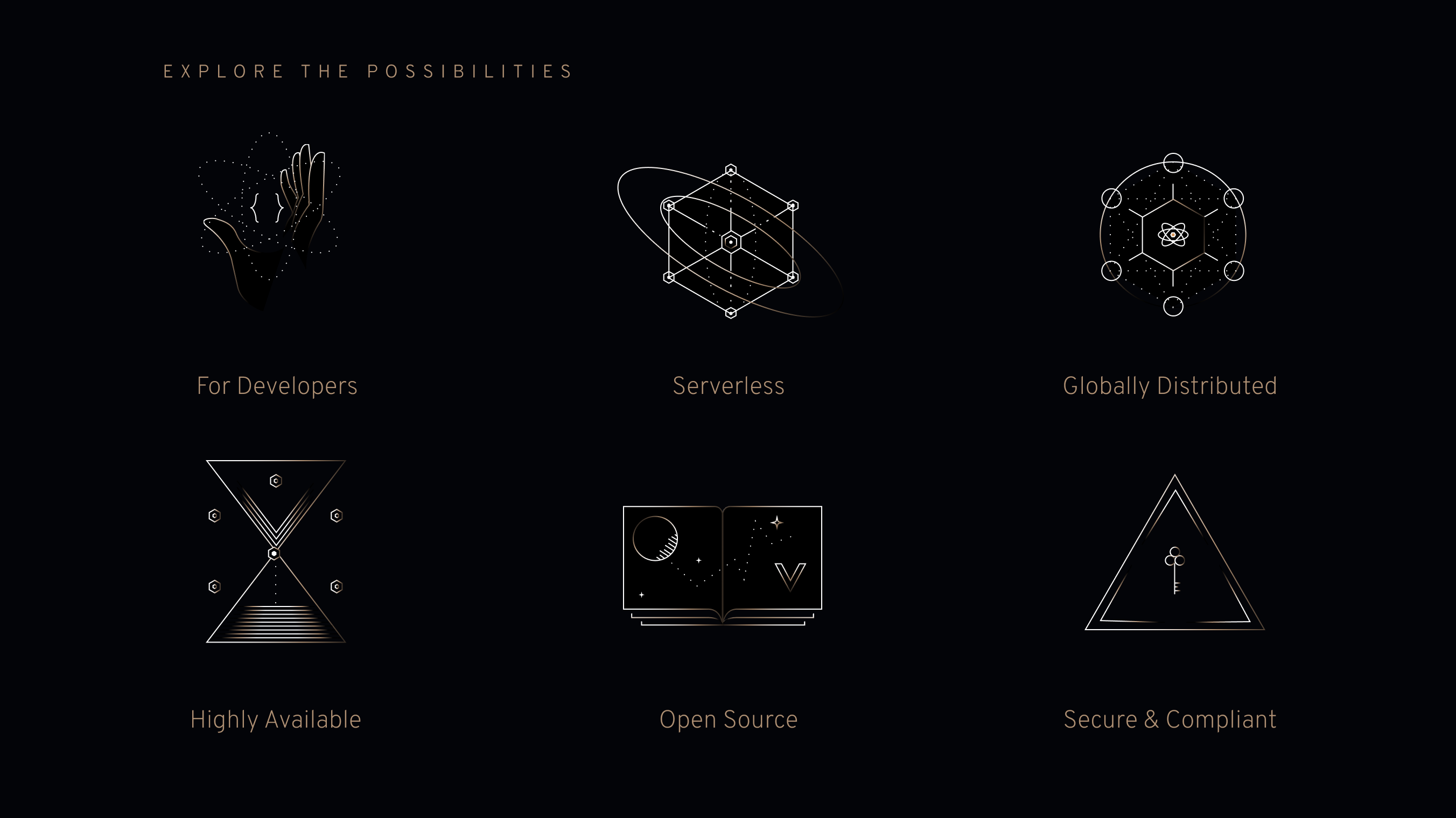 PlanetScale Identity — 17