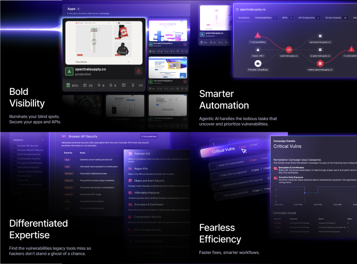 Ghost Security Website Refresh — 5