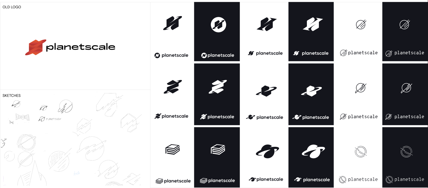 PlanetScale Identity — 5