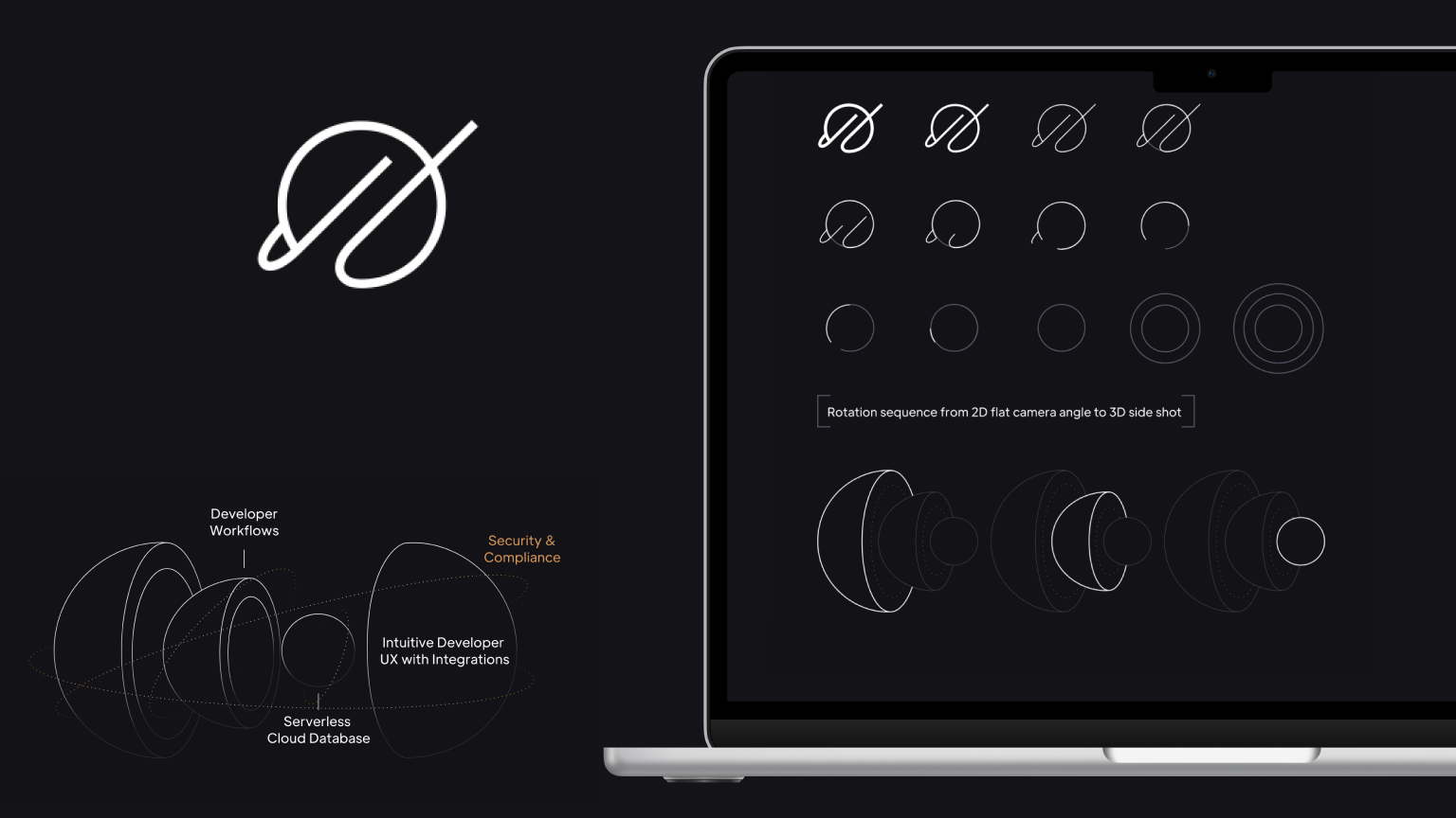 PlanetScale Identity — 18